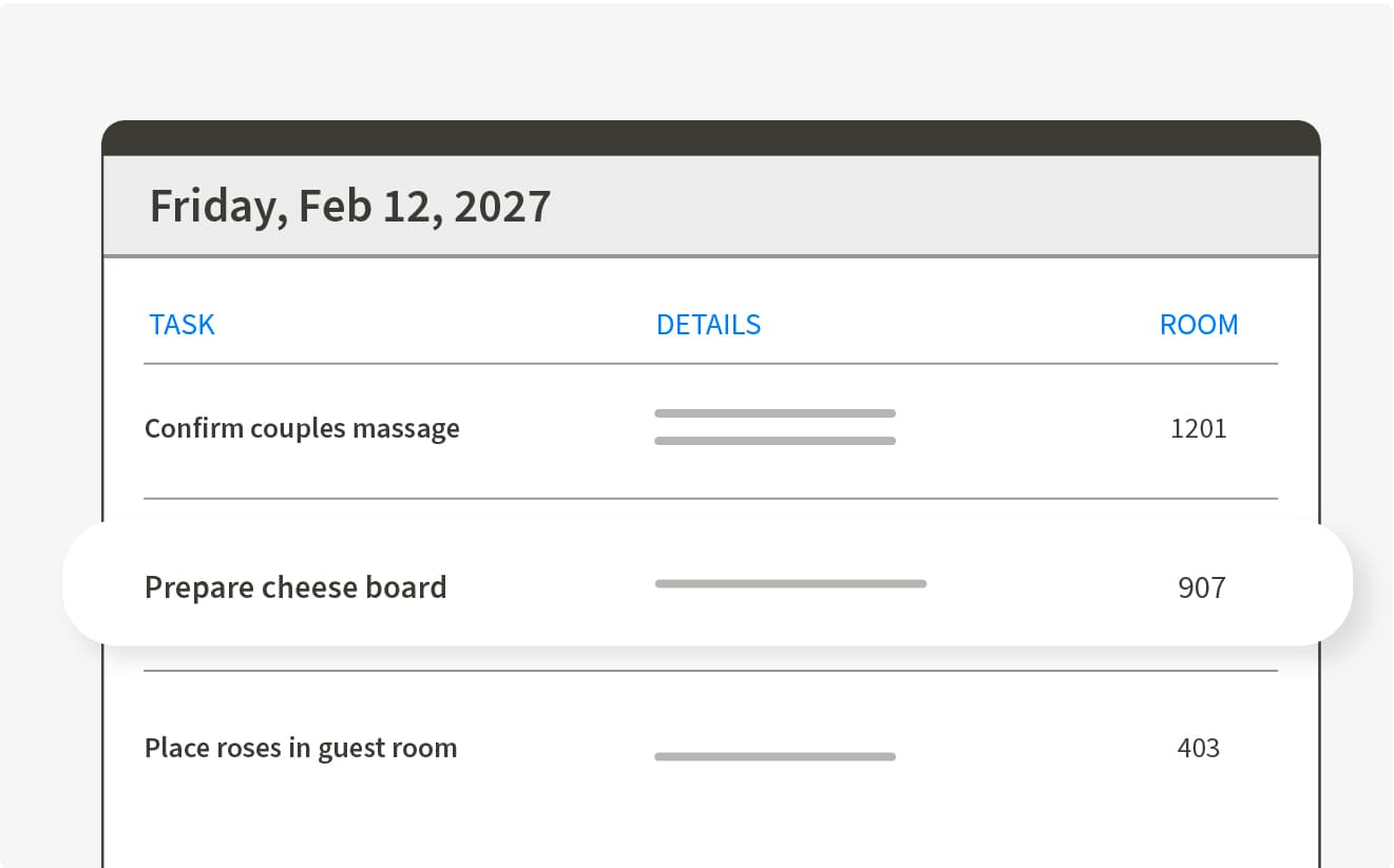 Tasks image