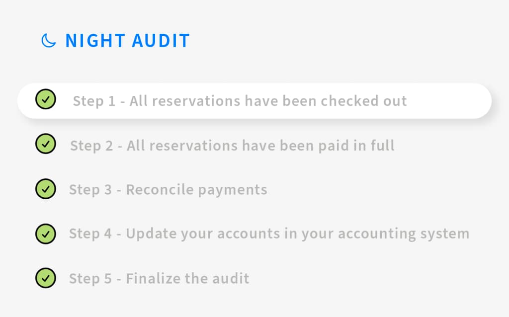 Night Audit