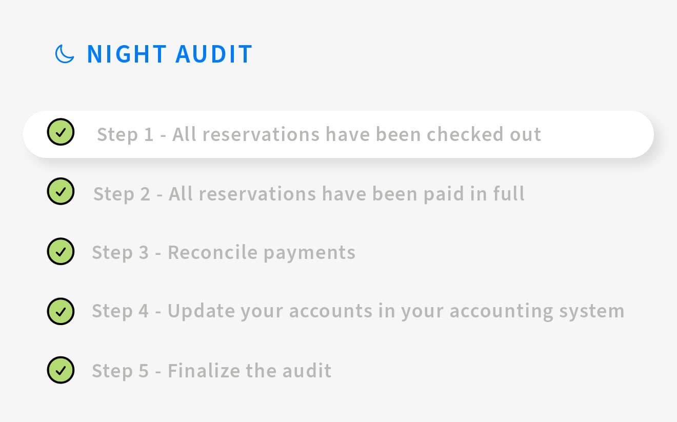 Night Audit