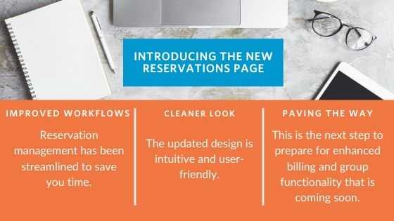 desk with text overlay saying 'introducing the new reservations page, highlighting improved workflows, cleaner look, and paving the way for future updates'